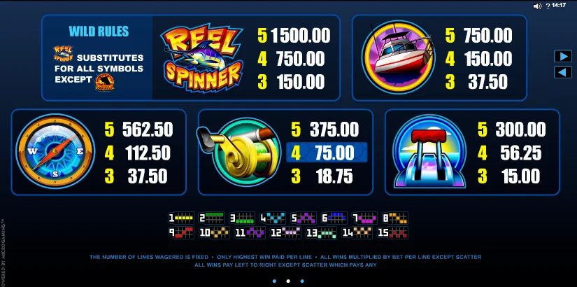 Leo vegas slots